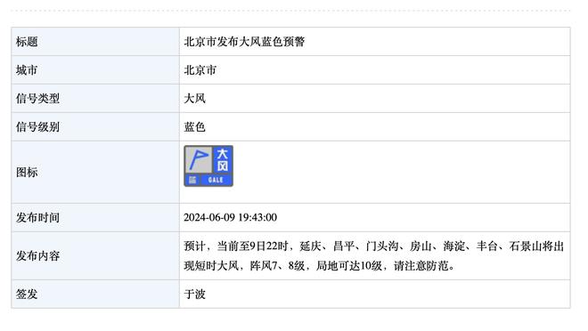 ?战力榜：绿军居首雷霆次席 快船升至第五 太阳12湖人17火箭18